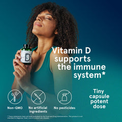 Label showing 2500 IU vitamin D3 and ingredients