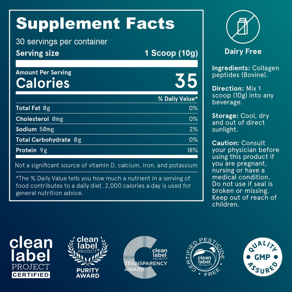 Ingredients story: hydrolyzed bovine collagen