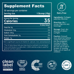 Ingredients story: hydrolyzed bovine collagen