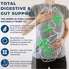 Pura Cleanse II bottle and product packaging