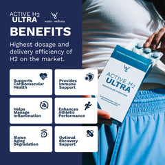 Purative H2 tablet promoting energy, focus, and recovery