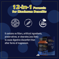 12-in-1 magnesium ingredients panel