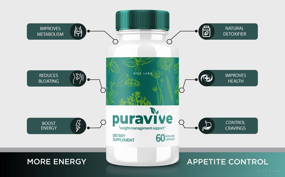 Puravive 2 Pack Packaging