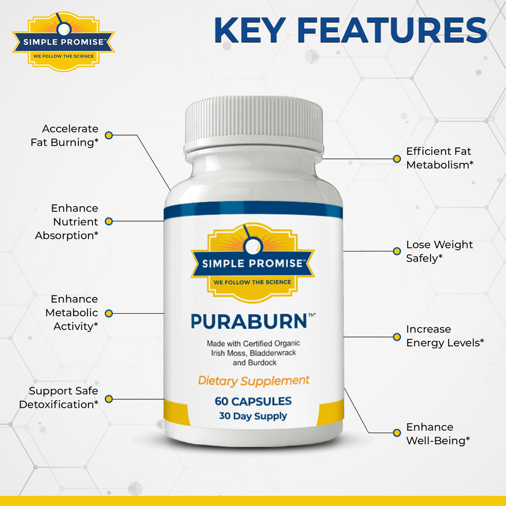 PuraBurn supports digestion and metabolism