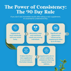 Active adult lifestyle image with supplement bottle on display