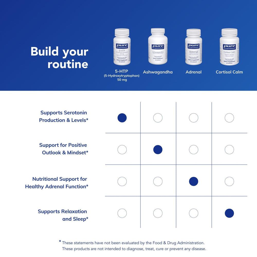 Ingredients and potency testing seal on Pure Encapsulations packaging