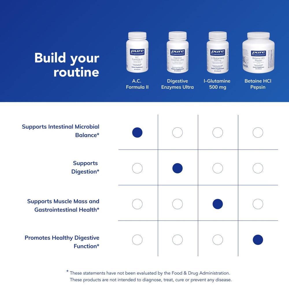 Digestive and colon health concept graphic