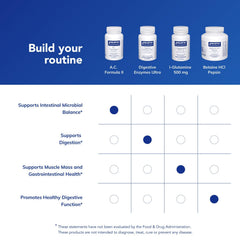 Digestive and colon health concept graphic