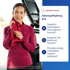Supplement facts panel of Adenosyl/Hydroxy B12 90's