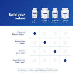 Supports digestion, joints, and muscles with balanced plant enzymes