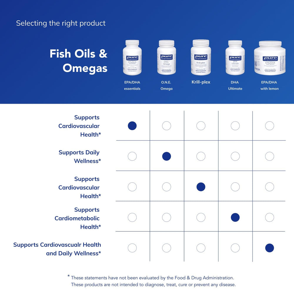 Allergen-free, non-GMO Pure Encapsulations label