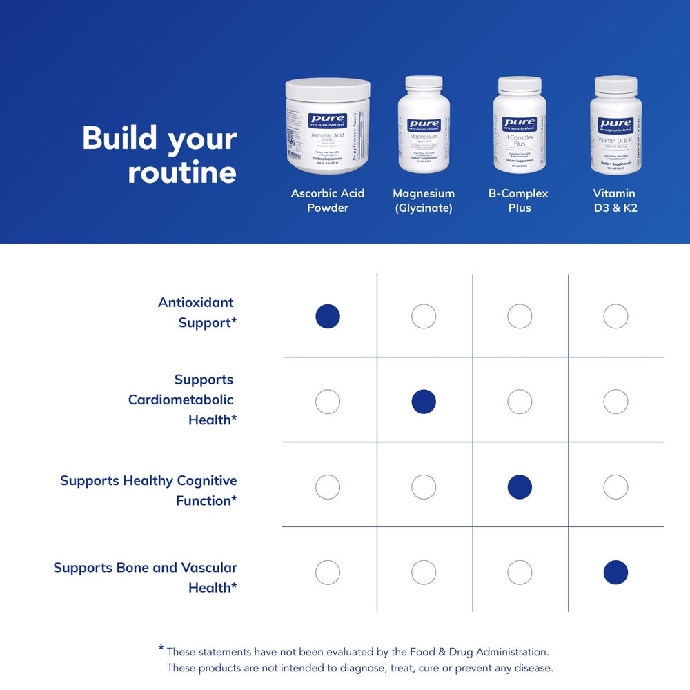 Packaging of Pure Encapsulations Ascorbic Acid Powder showing allergen-free ingredients.