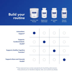 Packaging of Pure Encapsulations Ascorbic Acid Powder showing allergen-free ingredients.