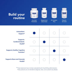 Pure Encapsulations Ascorbyl Palmitate bottle-dispense shows easy daily dosing