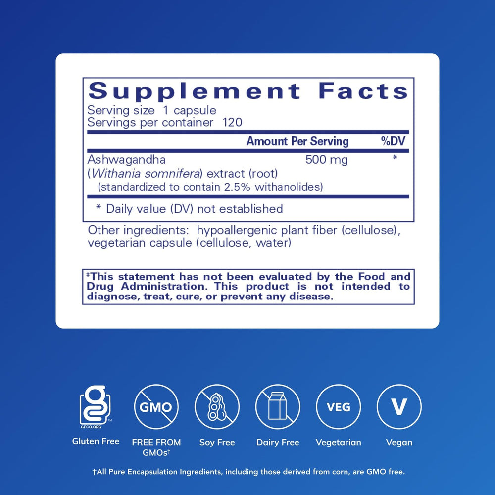 KSM-66 Ashwagandha 500 mg per capsule label