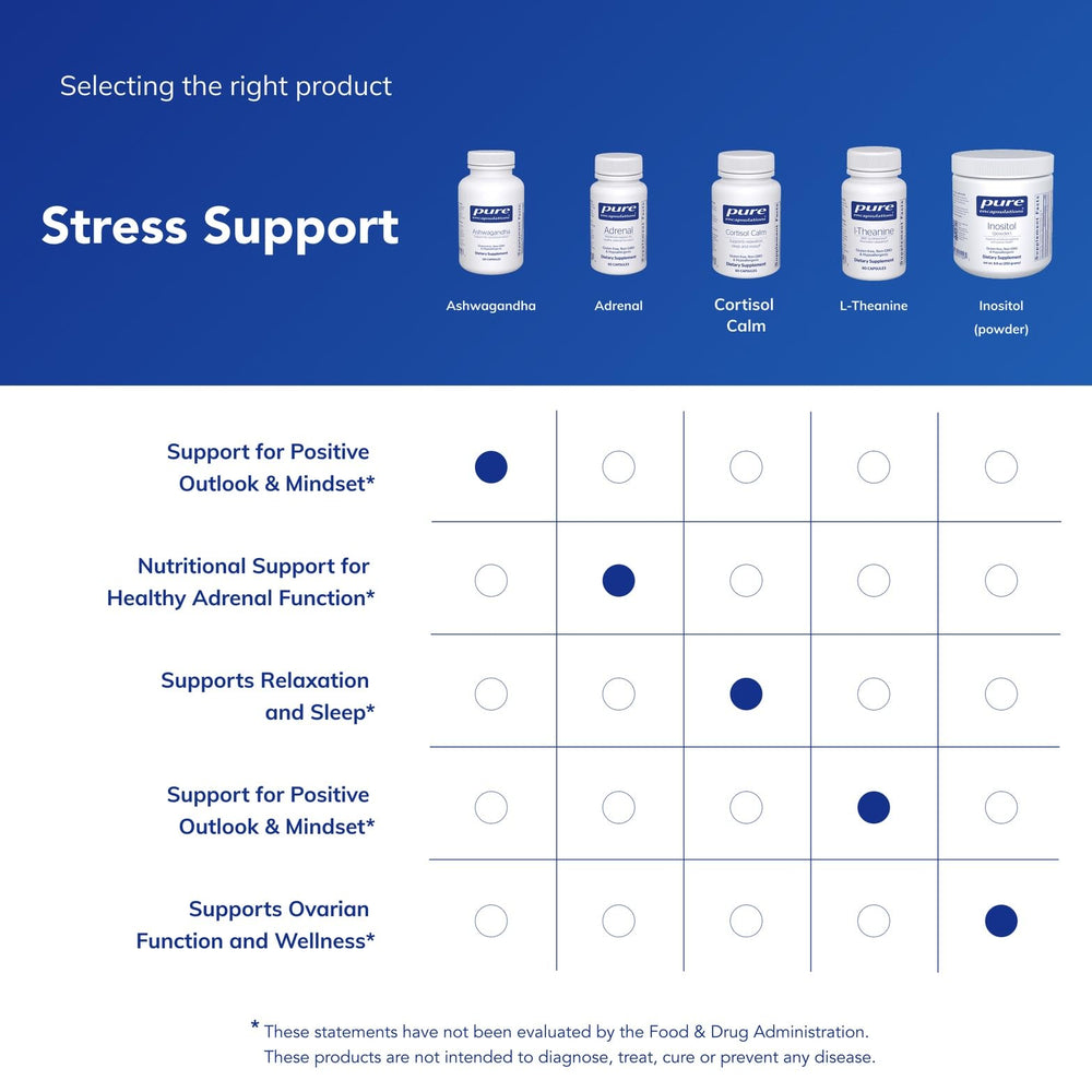 Immune support withanolides – Pure Encapsulations