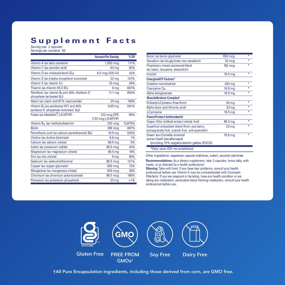 Athletic Nutrients capsules with label visible