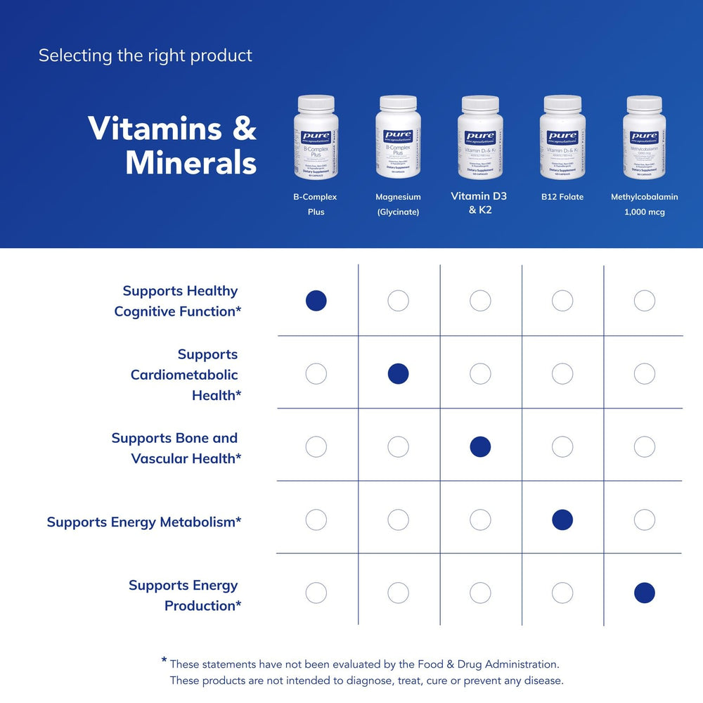 Pure Encapsulations B-Complex Plus sealed bottle confirms purity and quality standards.