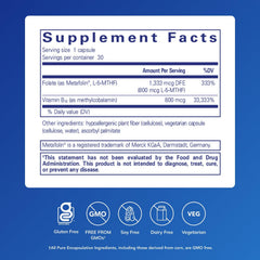 Close-up of B12 and folate ingredients label