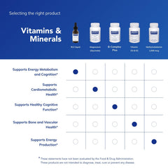 Product packaging and cap close-up