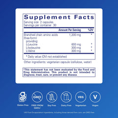 Close-up of BCAA capsules in the bottle