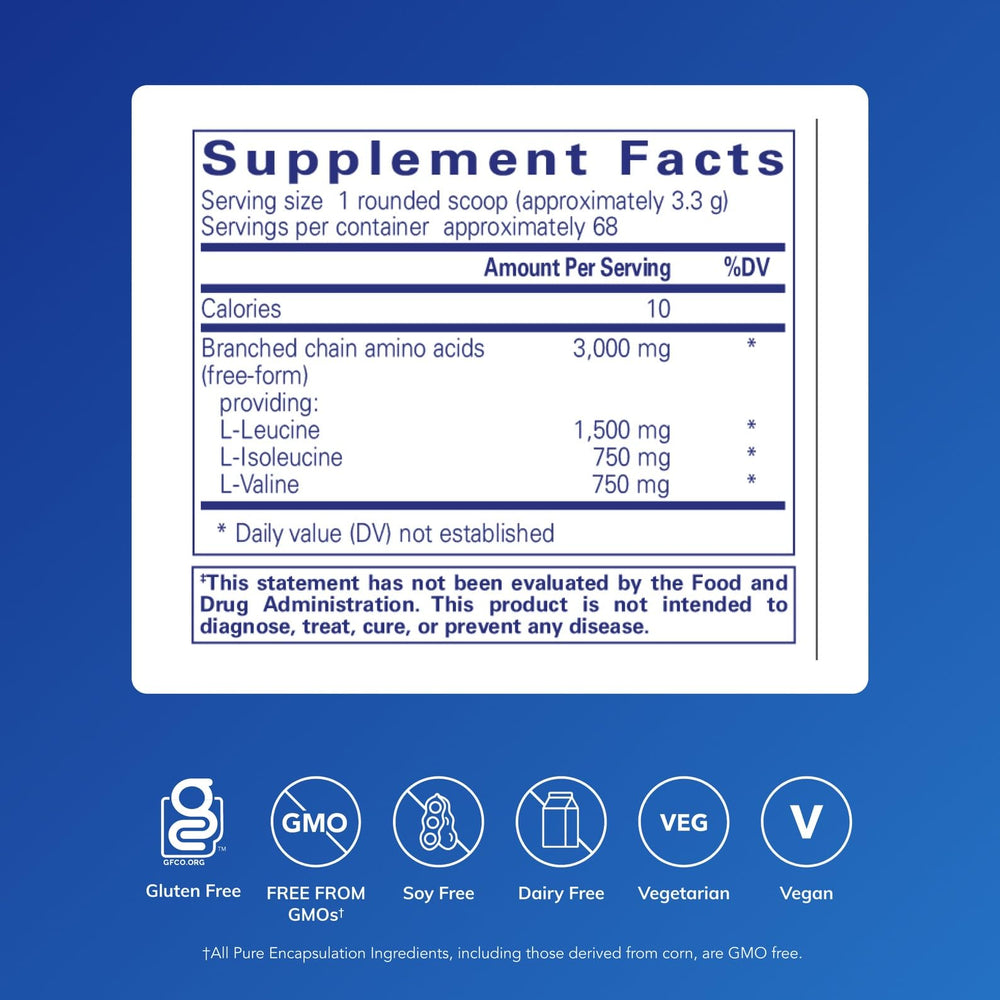 Close-up of BCAA Powder bottle label