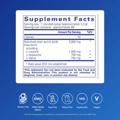 Close-up of BCAA Powder bottle label