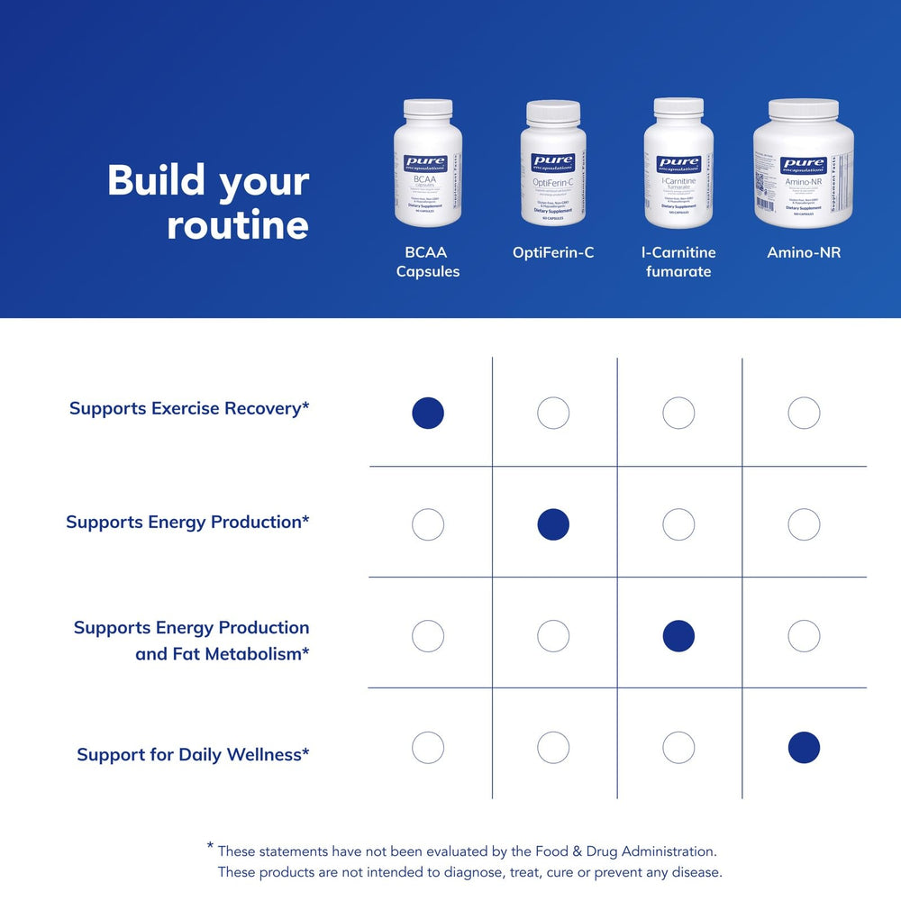 Nutritional supplement bottle highlighting lean muscle support