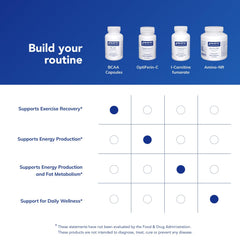 Nutritional supplement bottle highlighting lean muscle support