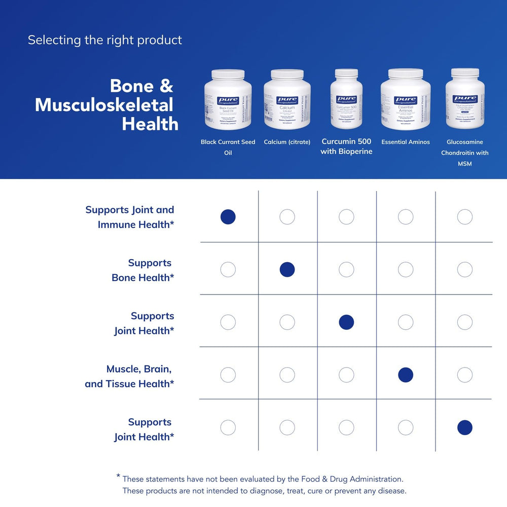 Pure Encapsulations Black Currant Seed Oil capsules spilled from bottle for easy dosing.