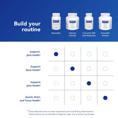 Rear label with dosage directions for Boswellia supplement