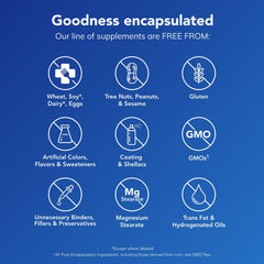 Pure Encapsulations brand logo