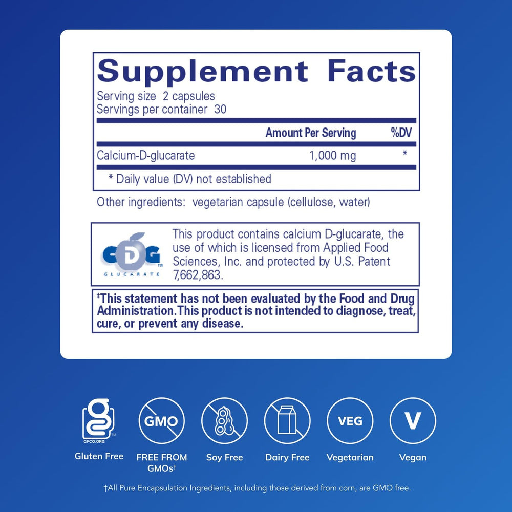 Packaging image for Pure Encapsulations Calcium-D-Glucarate