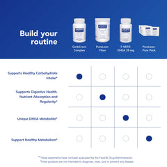 Pure Encapsulations CarbCrave Complex bottle with serving ideas on a kitchen counter.