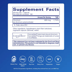 ChromeMate GTF 600 bottle with label – packaging view
