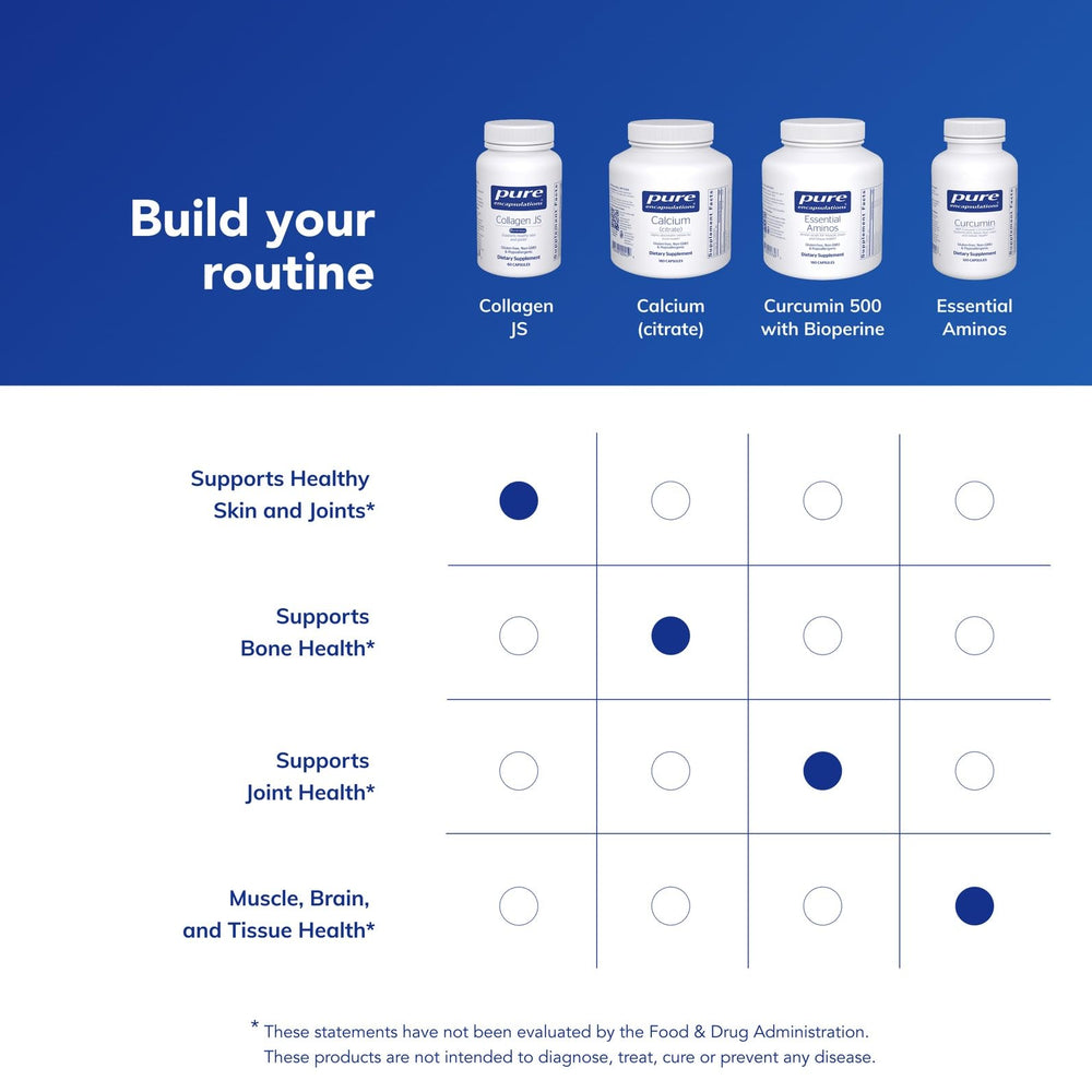 Pure Encapsulations Collagen JS bottle label