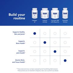 Pure Encapsulations Collagen JS bottle label