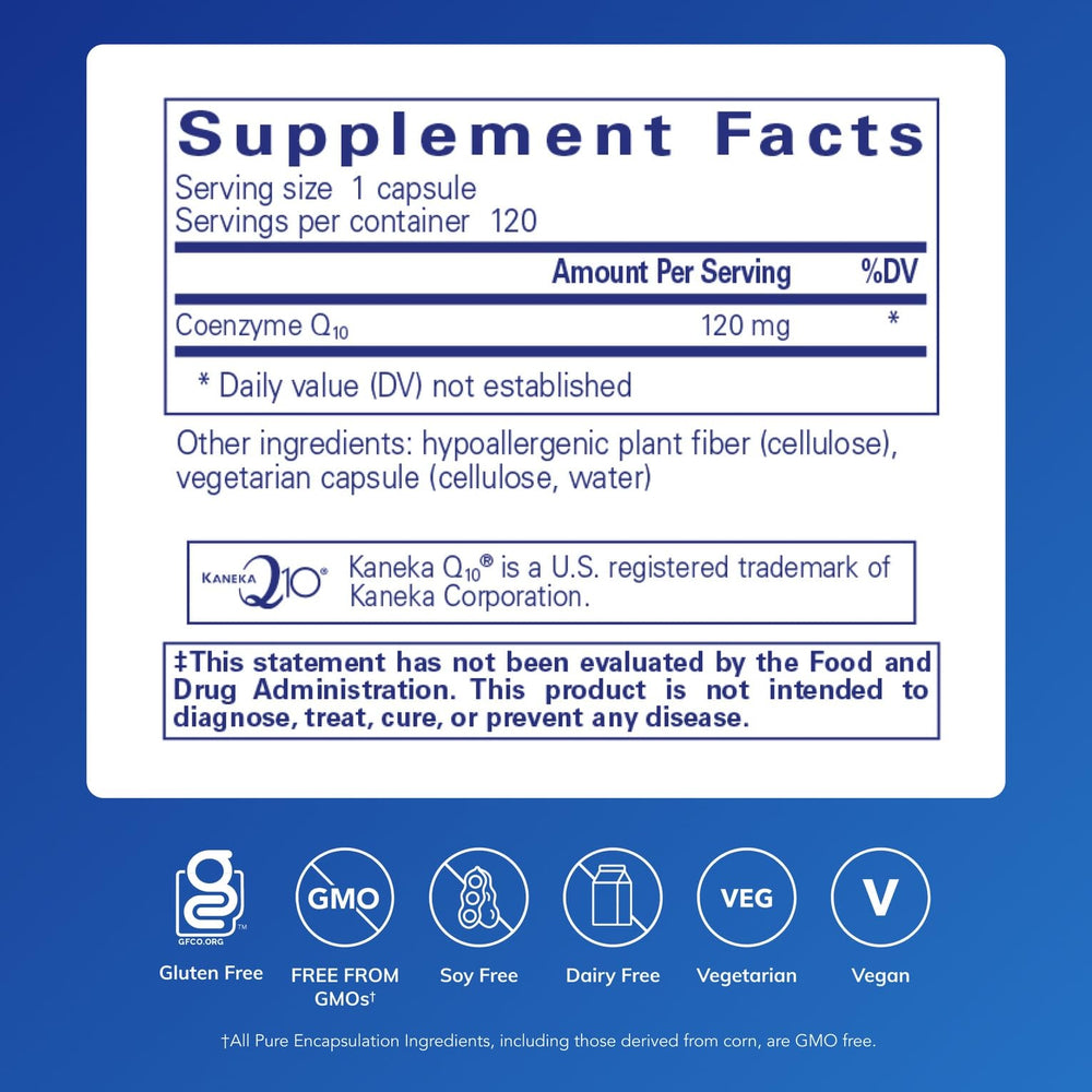 CoQ10 120 mg capsules close-up