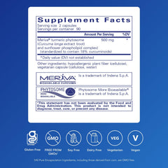 Meriva curcumin phytosome technology graphic
