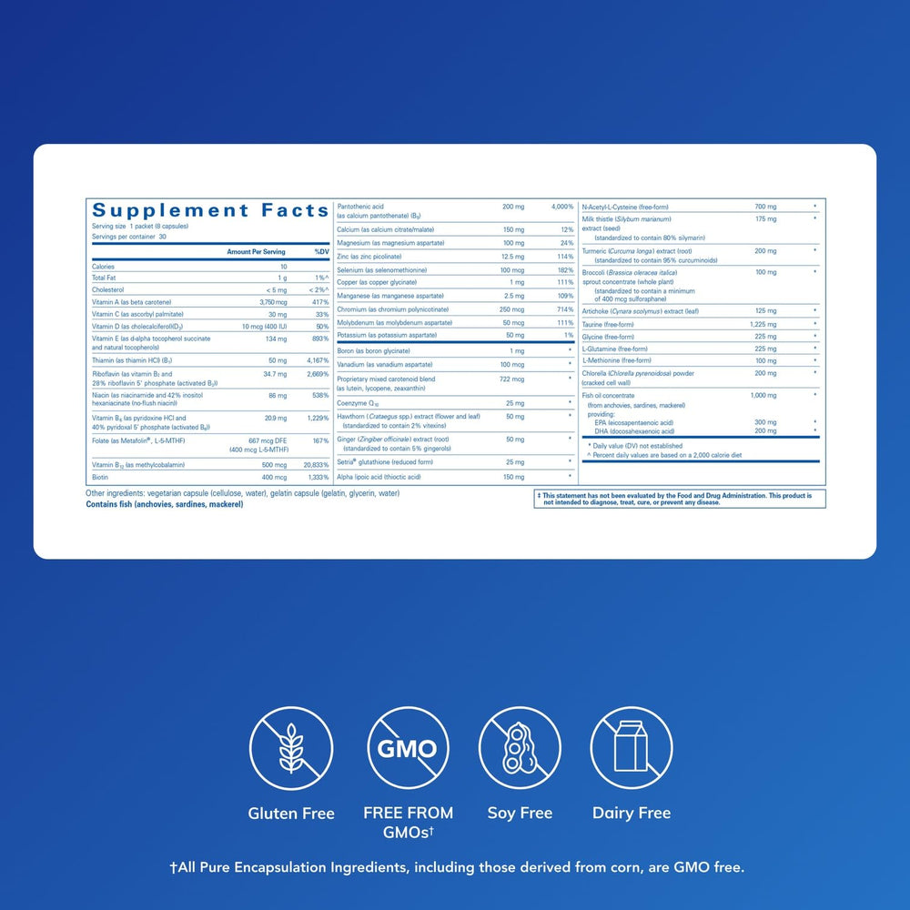 Detox Pure Pack Metafolin L-5 MTHF box close-up highlighting advanced folate form