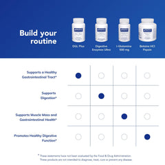 Graphic showing suggested use: 1 capsule daily before meals