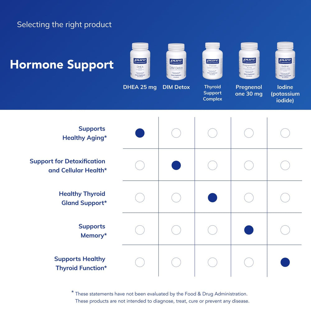 Purity and potency testing seal on product