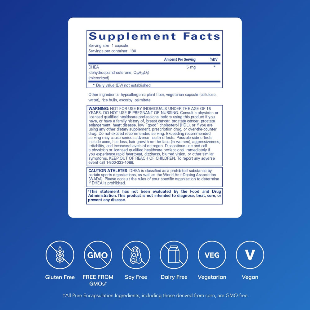 Close-up of micronized DHEA 5 mg capsules