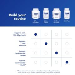 Pure Encapsulations EFA Essentials bottle showing omega oils for everyday wellness.