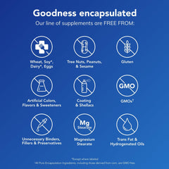 Pure Encapsulations Electrolyte/Energy glass with water demonstrates hydration during exercise.