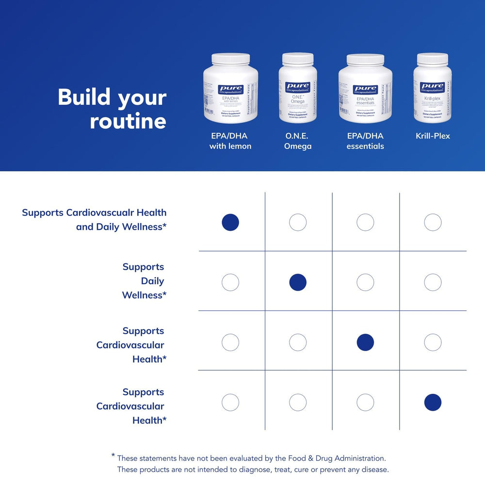 Neuronal membranes representing cognitive function