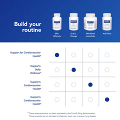 Pure Encapsulations EPA Ultimate nutrition facts panel shows EPA content and ingredients.