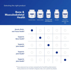 Wellness and fitness lifestyle imagery for amino acids