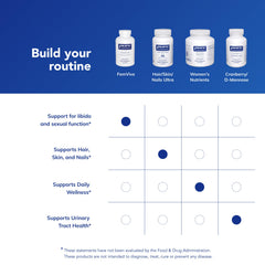 Graphic emphasizing allergen-free, non-GMO formulation