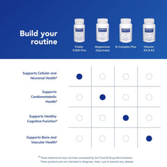 Allergen-free assurance: free from common allergens